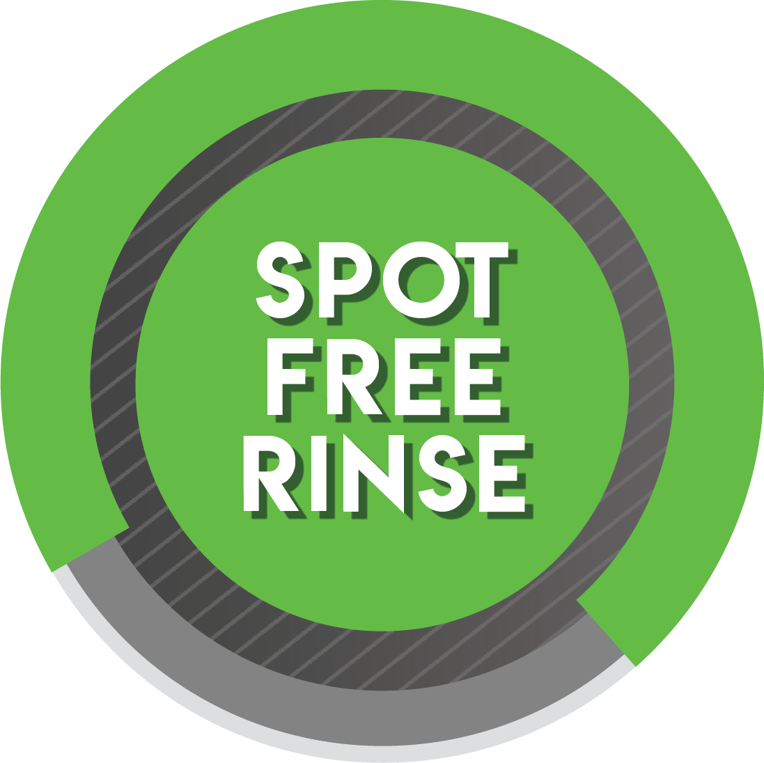 spot free rinse