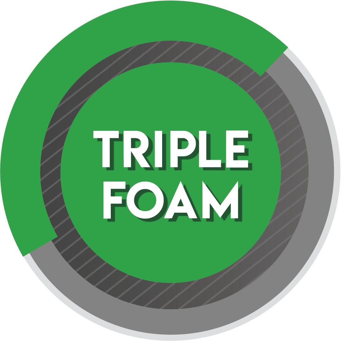 triple foam